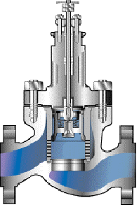 Shangyi 41000 Series Sleeve Control Valve